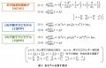 基礎数学と物理学（量子光学）で独立に研究されutf-8
