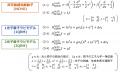 基礎数学と物理学（量子光学）で独立に研究されutf-8
