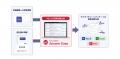 大日精化工業に、「Answer Ease by SmartESG」を提供