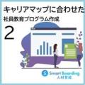 人財育成プラットフォームSmart Boardingが「ITreview