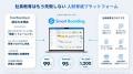 人財育成プラットフォームSmart Boardingが「ITreview