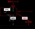 【東京農業大学（共同研究）】コケ植物が環境にutf-8