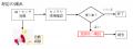 防犯・セキュリティサポートサービス「InfiPowerutf-8