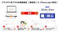【国内初事例】NECの「Bio-IDiom 顔登録Webサービス W