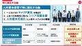 建設・不動産業界大手の大東建託が中期経営計画の基本