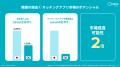 ペアーズ、One appによるアジア展開を開始