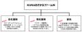 「ふり塩熟成中とろ」や「あぶりびんちょう大とutf-8