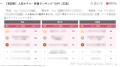 【独自調査】2025年最新：外国人に人気のホテル・旅館