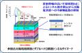豊田工業大学 山口眞史名誉教授が紫綬褒章を受章utf-8