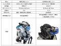 「人とくるまのテクノロジー展2025」出展についutf-8