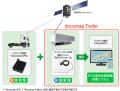 PALTEK、5/28～30「運輸安全・物流DX EXPO 2025utf-8
