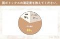 【グロウナビ】【調査レポート】肩ボトックスに関する