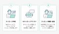クウゼン（KUZEN）の1to1チャット機能に生成AIを搭載
