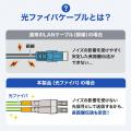 超高速10Gbps対応！極細設計で取り回ししやすい難燃OM