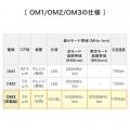超高速10Gbps対応！極細設計で取り回ししやすい難燃OM