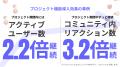 企業のコミュニティ活性化を促す新機能「プロジェクト