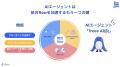 freeeのAIコンセプトを発表　「統合flow」×「AIutf-8