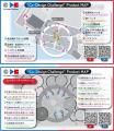 「Co-Design Challenge」プログラム＜遂に大阪・関西