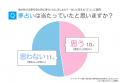 歯が抜ける夢の意味とは？夢占いの的中率をアンケート