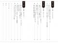 「新潮社の気の迷い」とSNSで話題！ 堀元見『読むだけ