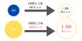 【JR西日本ホテルズ】初夏のお出かけにはアクセス抜群