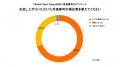 デイブレイク、SusHi Tech Tokyo 2025にて冷凍寿司を