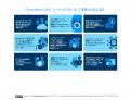 CNCF & LF Research 調査レポート「Cloud Native 2024