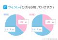 ツインレイに出会ったことはある？本物の見分け方や特