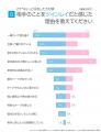 ツインレイに出会ったことはある？本物の見分け方や特