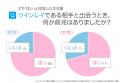 ツインレイに出会ったことはある？本物の見分け方や特