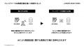 ナレッジワーク、新プロダクト「ナレッジワークAI商談