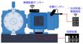 住友金属鉱山とNSSOL、日鉄テックスエンジ、製錬utf-8