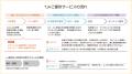 ★『First Step Japan』世界中の優秀な人材を日本へ★留