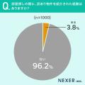【条件によっては住むのもアリ？】訳あり物件を紹介さ