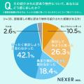【条件によっては住むのもアリ？】訳あり物件を紹介さ