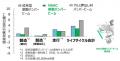 日本製鉄　日本塑性加工学会より最高賞「学会大utf-8
