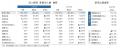 2024年の「新設法人」、全国に15.4万社　過去最多を更