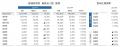 2024年の「新設法人」、全国に15.4万社　過去最多を更
