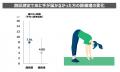 「理学療法士が職場にやってくる」社員の“疲れ”に直接