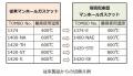 環境配慮型マンホールガスケット発売のお知らせ