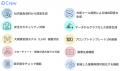 生成AIを活用した業務効率化ツール「Crew」、新しい会