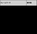 【年収915万円】Pythonエンジニア案件2025年最新｜フ