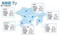 月例新築マンション動向2025年5月号（2025年2月度分譲