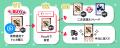 TCG STOREの発行するトレーディングカードRWA（NFT）