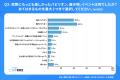 大阪・関西万博の来場者、8割以上が高評価！【大阪・