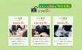 サブリースの解約金を0円に！外せる君が「サブリutf-8