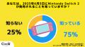 【Z世代のホンネ調査】Nintendo Switch 2の円安対策に