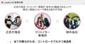 studio15がTikTok Shopにおける出店支援サービスを開