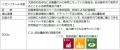 ー 大阪で焼いたパンを名古屋で販売 ー近鉄名阪utf-8