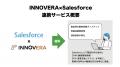 クラウドPBX「INNOVERA」とSalesforceの連携サービス